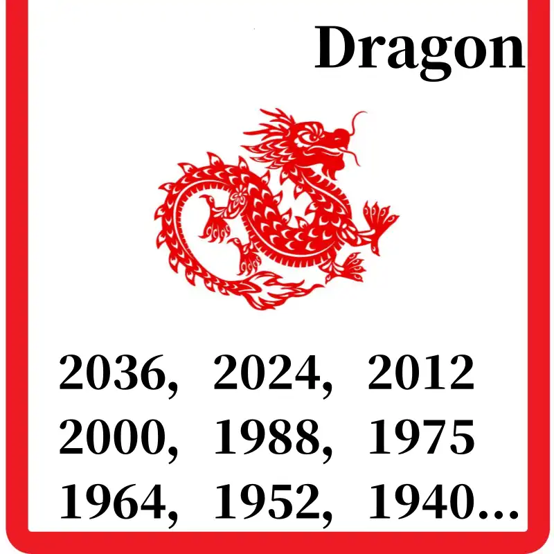 Dragon Zodiac Sign