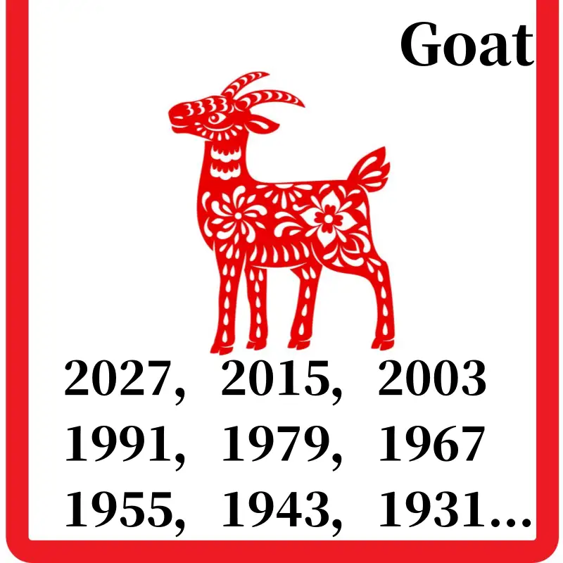 Goat Zodiac Sign