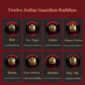 12 Zodiac Cinnabar Mantra Bracelet