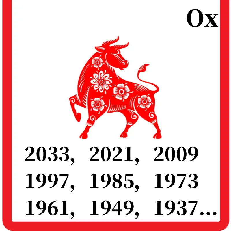 Ox Zodiac Sign