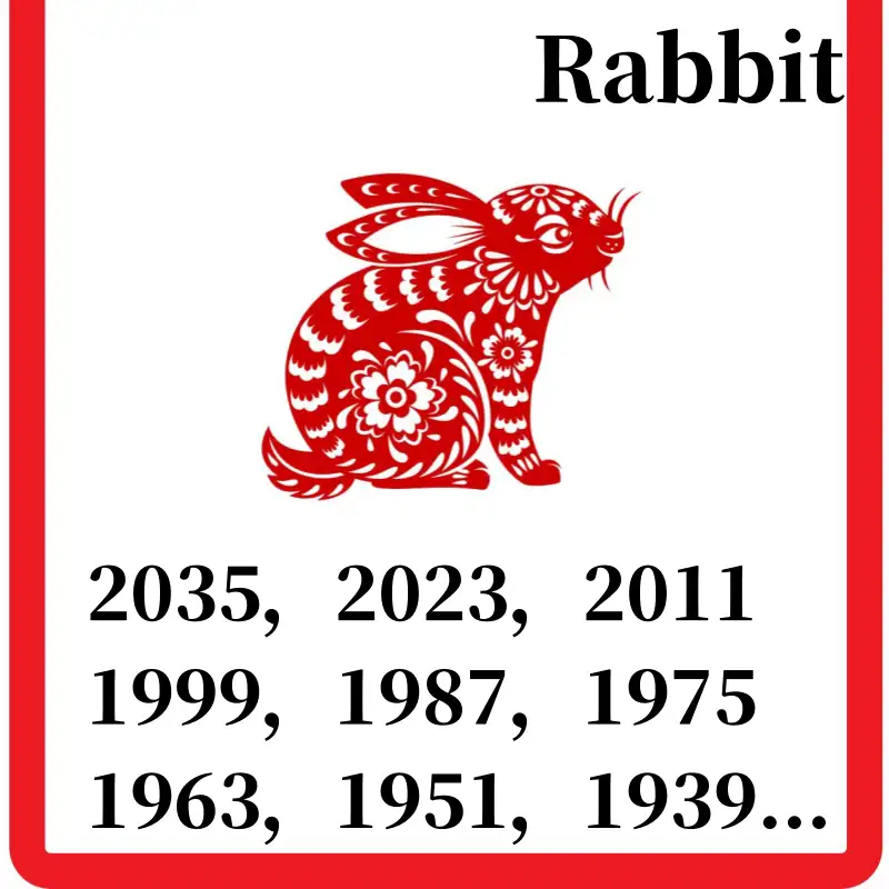 Rabbit Zodiac Sign