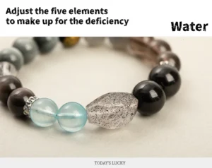 Water Energy