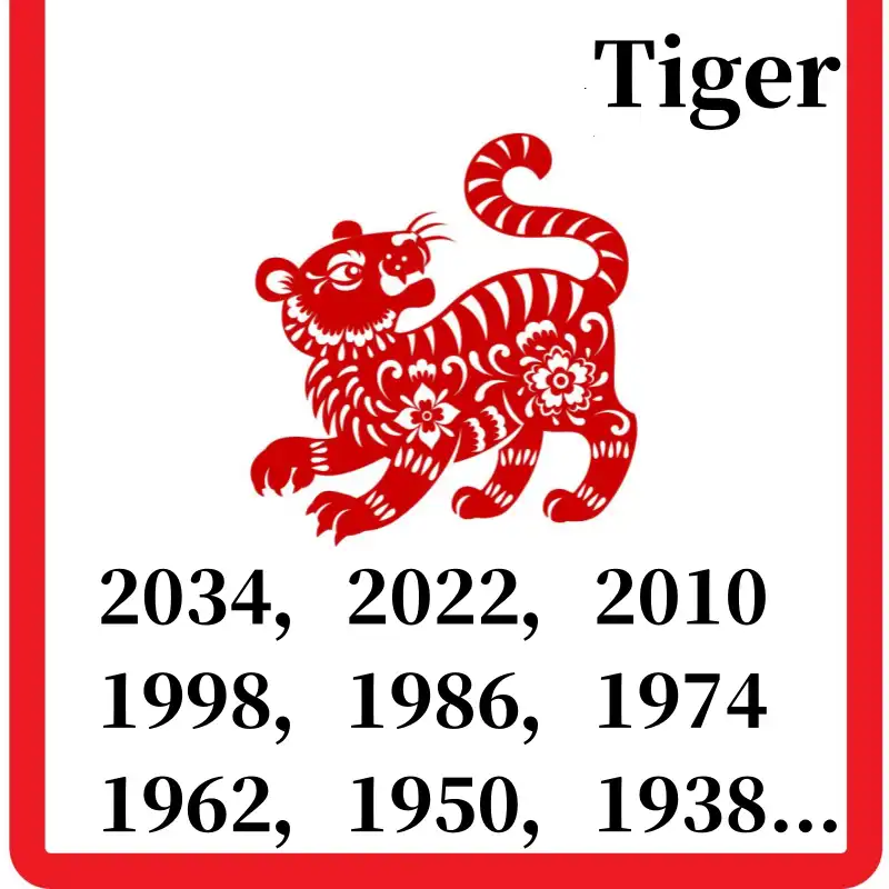 Tiger Zodiac Sign