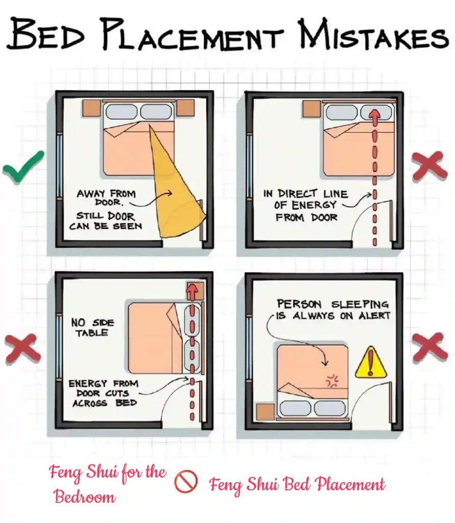 Feng Shui Bed Placement: Common Mistakes and Best Practices