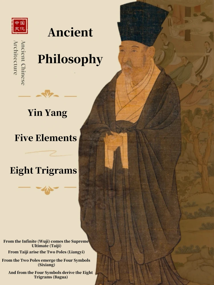 Ancient Chinese Philosophy: Yin and Yang, Five Elements, Eight Trigrams
