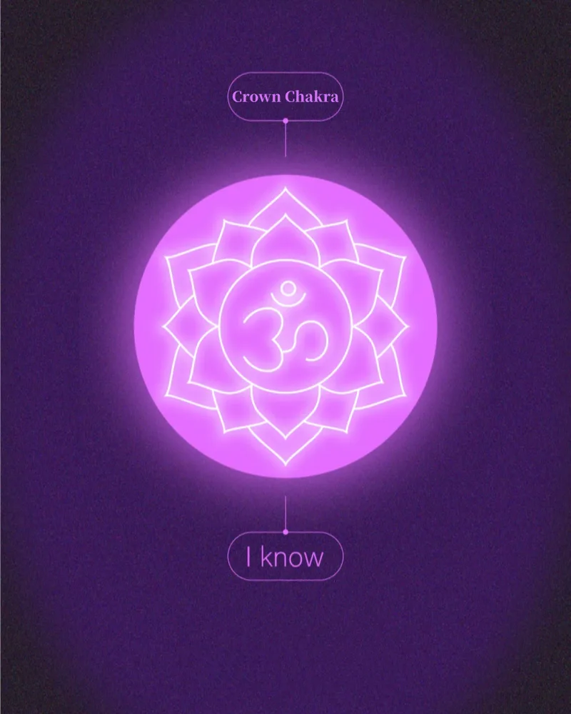 Purple glowing crown chakra symbol with the affirmation "I know"