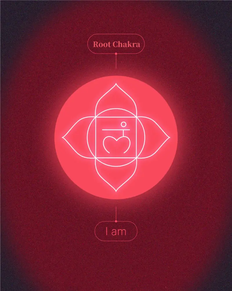 Red glowing root chakra symbol with the affirmation "I am"