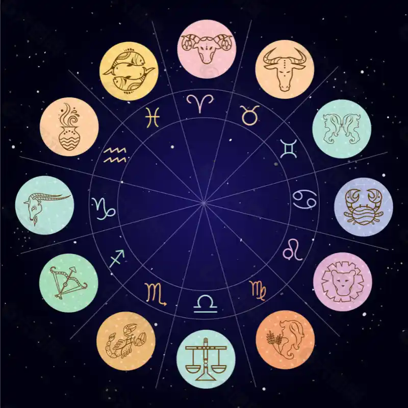 Illustration of the Western Astrology zodiac wheel featuring the 12 astrological signs, including Aries, Taurus, Gemini, Cancer, Leo, Virgo, Libra, Scorpio, Sagittarius, Capricorn, Aquarius, and Pisces, in a starry background.