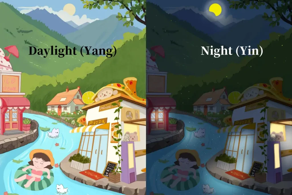 Illustration showing the contrast between daylight (Yang) and night (Yin) in a natural village scene with river, mountains, houses, and peaceful atmosphere.