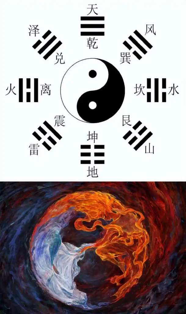 Top: traditional Bagua diagram with the Yin-Yang symbol at the center and eight trigrams around it, showing the link between the Five Elements (Li represents Fire) and Bagua. Bottom: artistic Yin-Yang design with flowing fire and water forms, illustrating Yin-Yang fusion and Five Elements balance.